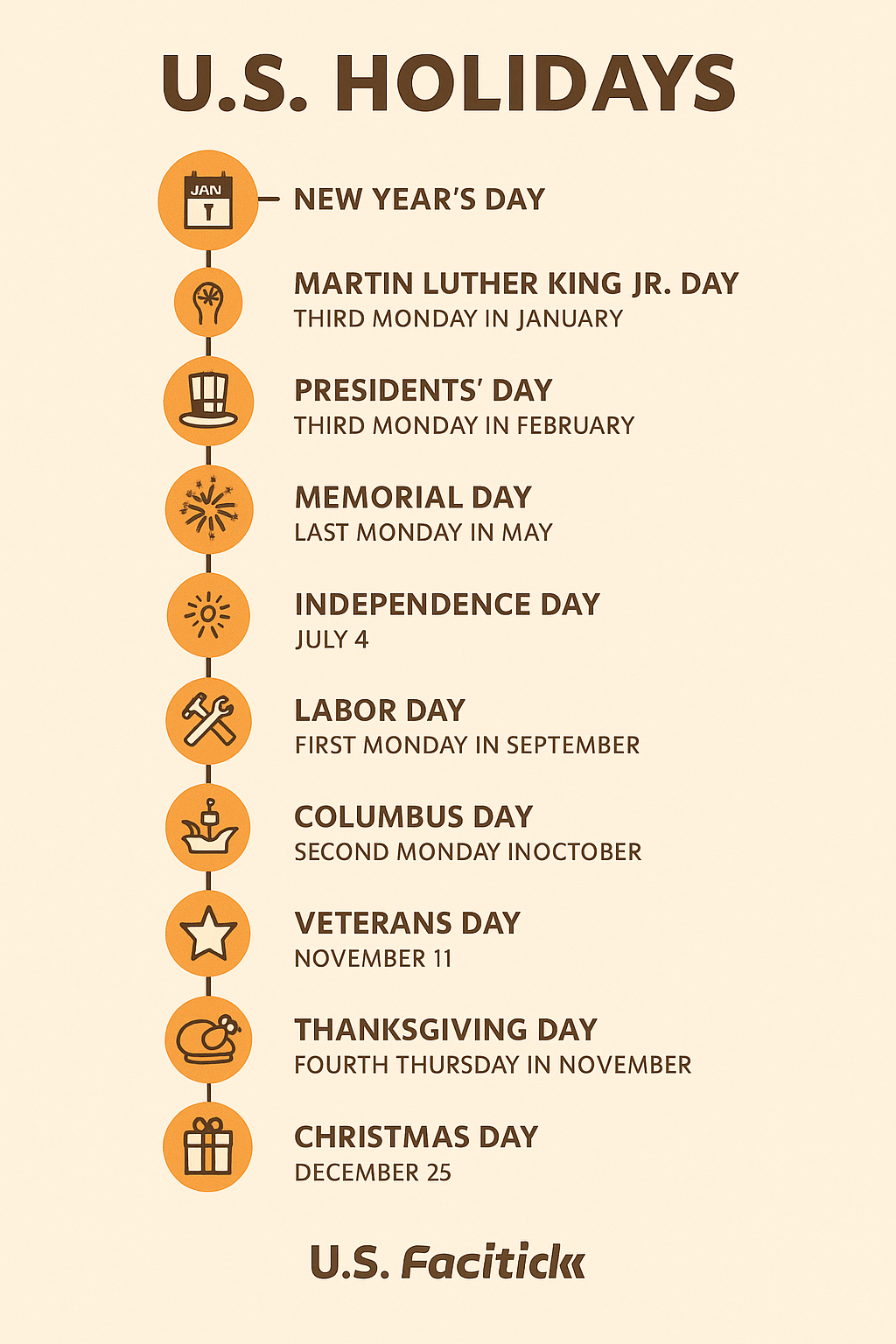 Infographic comparing business days in a standard year versus a leap year, highlighting weekdays, weekends, and holidays.